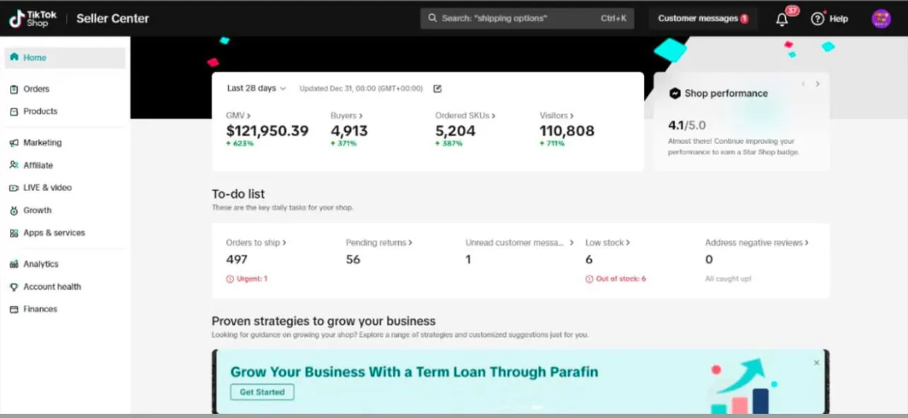 TikTok Shop Seller Center analytics from an eCommerce store